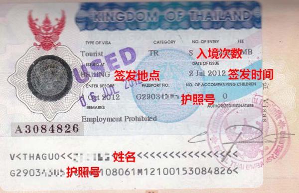 马来西亚最新签证政策,马来西亚最新签证政策，科技重塑旅行体验，轻松畅游大马！
