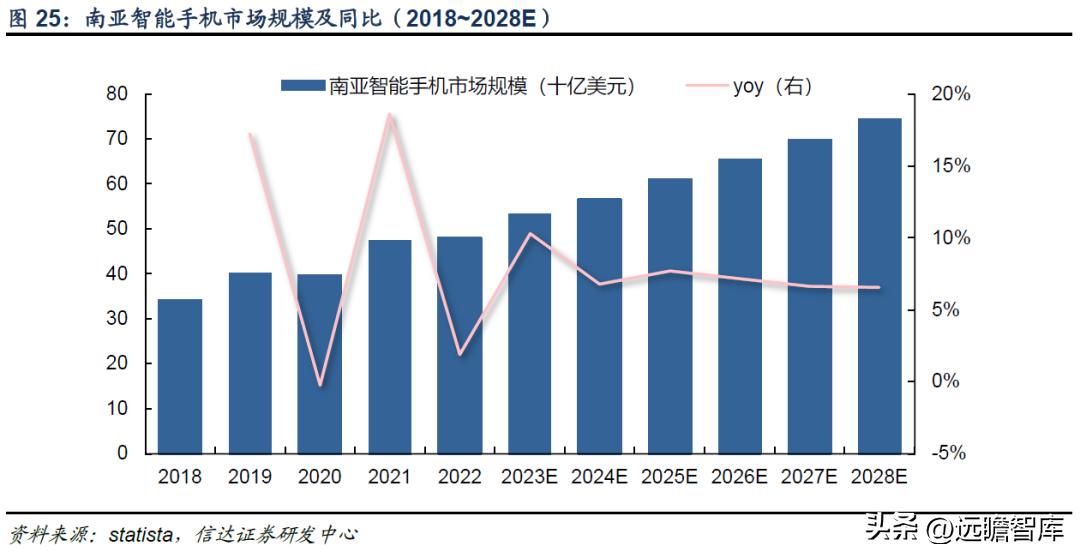 领益智造最新动态更新，最新消息汇总