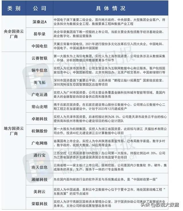 美利云云业务的崛起与未来展望，最新消息揭秘