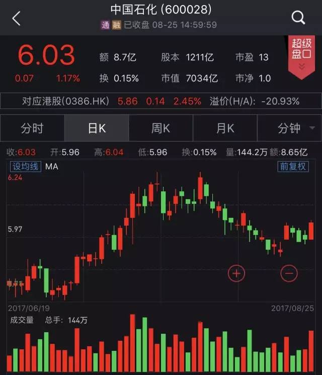 四维图新重组最新消息详解，步骤指南适用于初学者与进阶用户