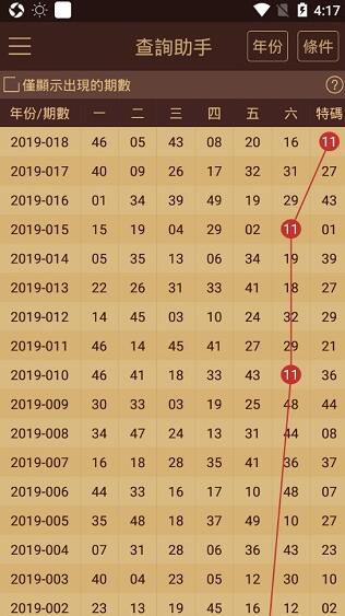 2024澳门天天开好彩大全2024,时代资料解释定义_规划版79.869