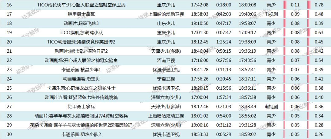 2024年澳门特马今晚,精确措施分析解答解释_探险款7.199