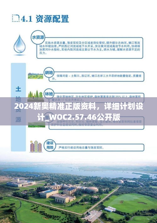 2024新奥免费资料,实践性方案设计_进展版99.07
