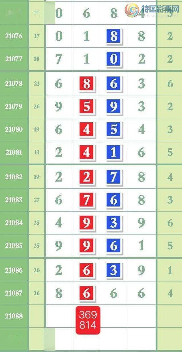 最准一肖一码一一孑中特,理论分析解析说明_学院型90.798