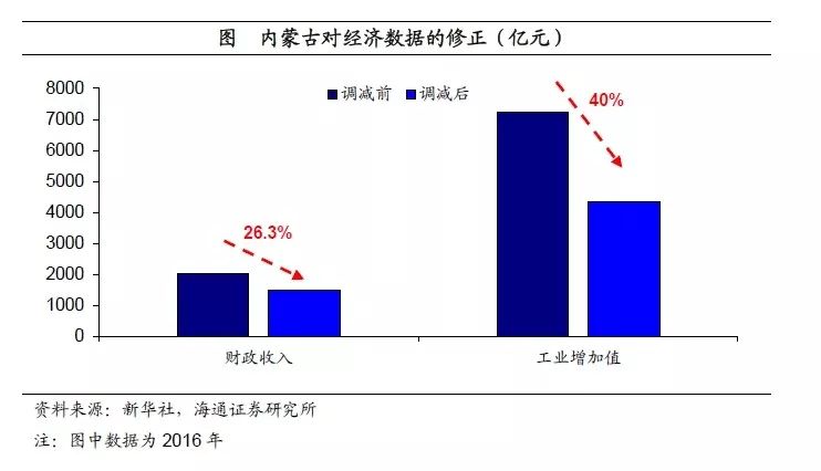 新奥精准免费资料提供,数据分析驱动设计_独享版20.394