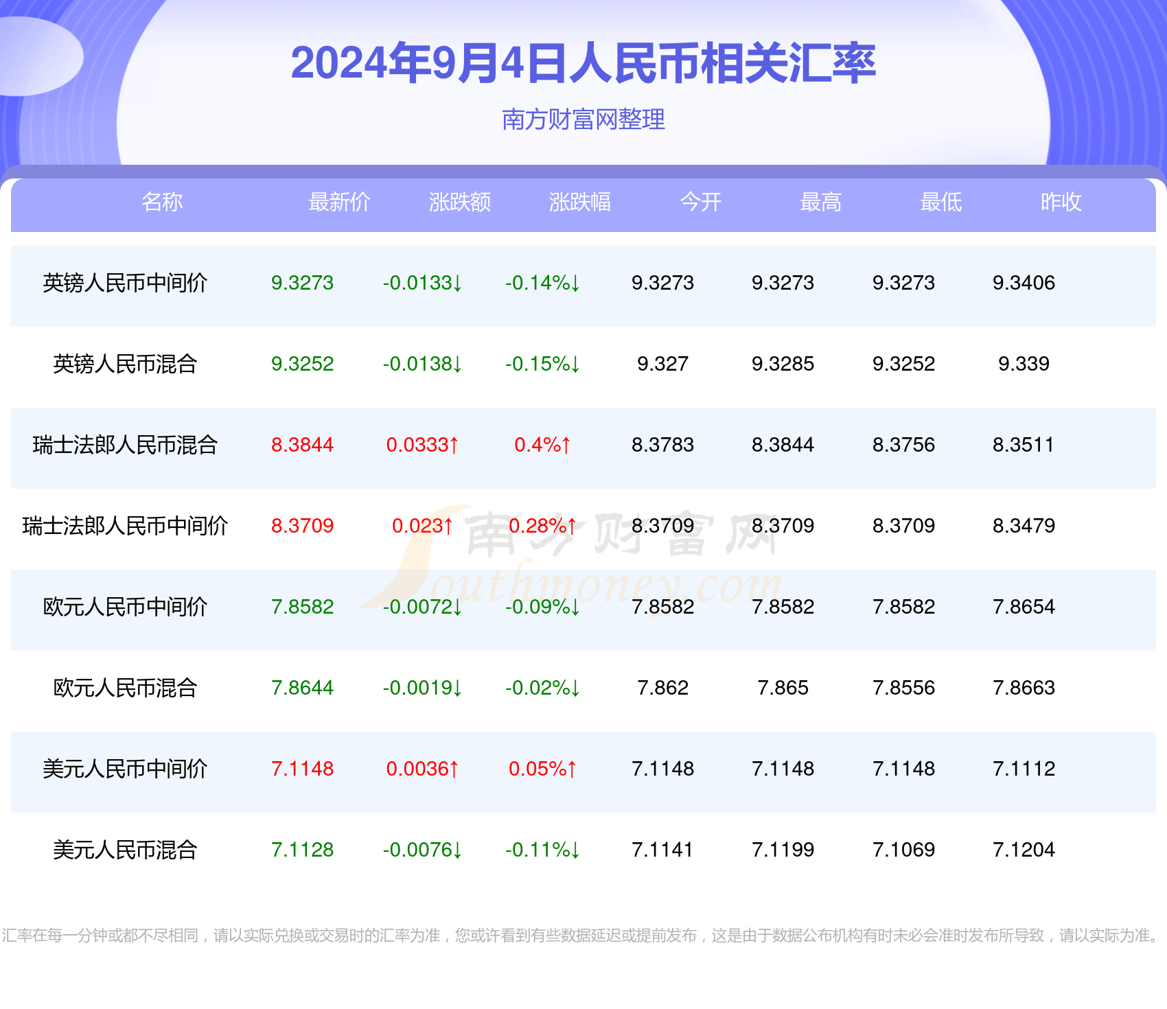 2024年新澳门今晚开奖结果查询表,实地分析数据应用_FHD41.777