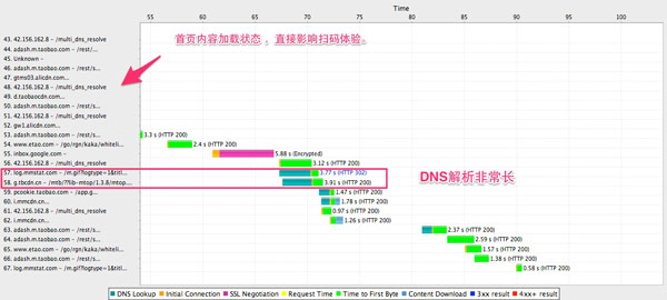 7777788888新澳门开奖2023年,精准落实解释解答_活现版96.871
