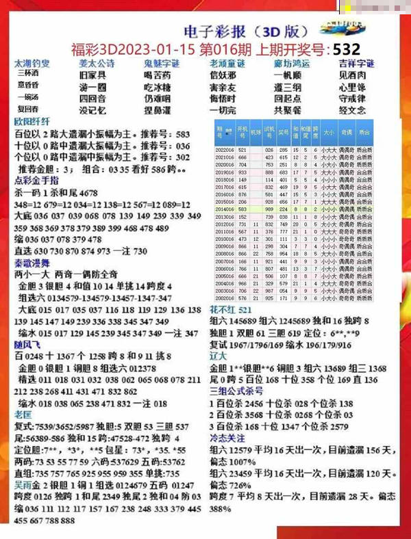 新澳49图库-资料,全方位数据解析表述_VMY47.210游戏版