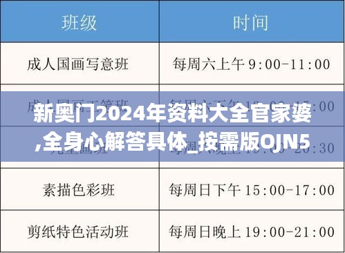 新澳2024管家婆资料正版大全,全身心数据计划_QGL47.446文化传承版