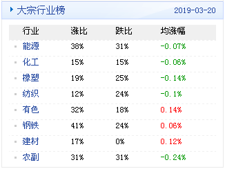 新澳天天开奖免费资料大全最新,实时数据分析_OFV47.687触感版