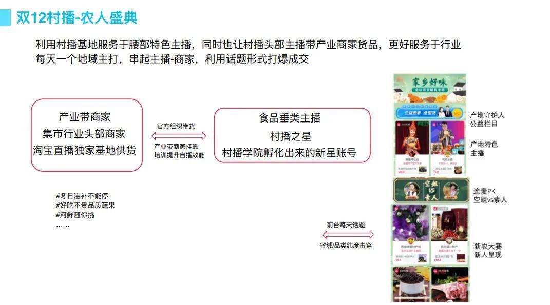 管家婆204年資料一肖,深入登降数据利用_UVC83.446冒险版