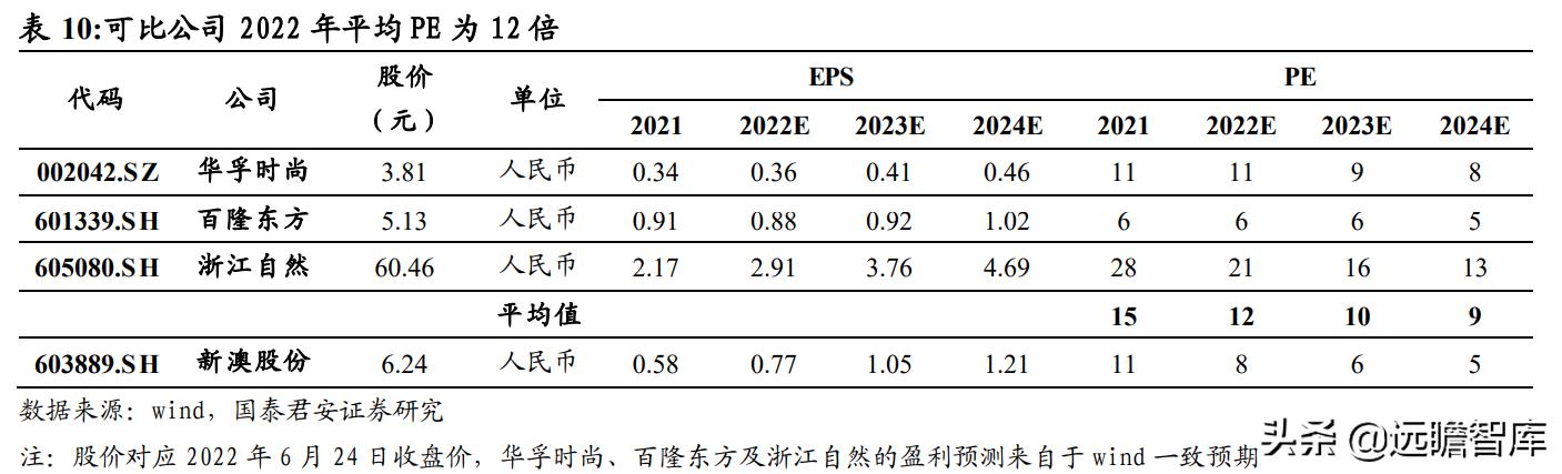 新澳2024最新资料大全,专业地调查详解_JGI47.643复古版