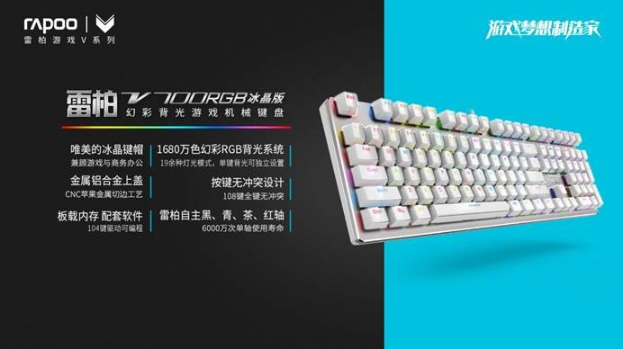 2024新奥正版免费资枓,仪器仪表_RYZ94.215智巧版