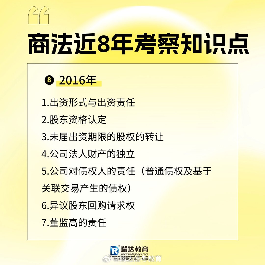 最新商法新闻揭秘与动态更新📰
