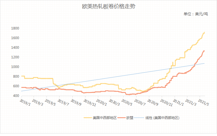 最新资源在线与学习变化，自信塑造未来之路