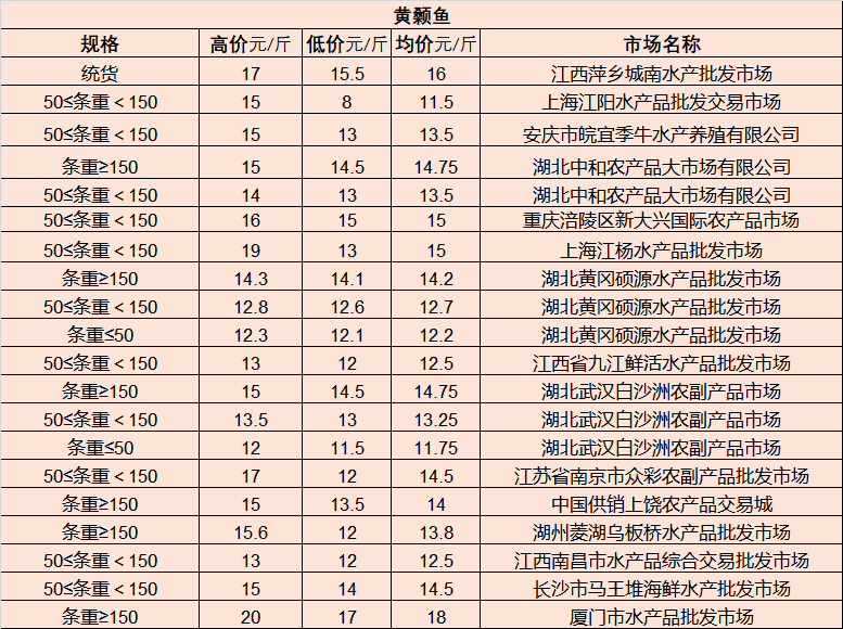 龙湖最新房价探析，市场走势与个人投资立场分析
