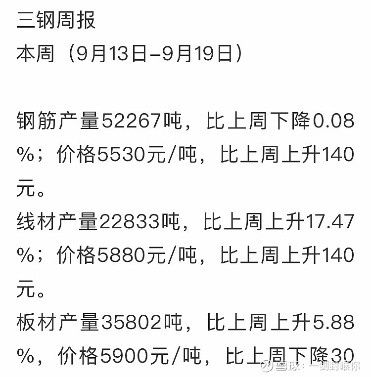 韶钢最新价格及市场走势下的观点分析