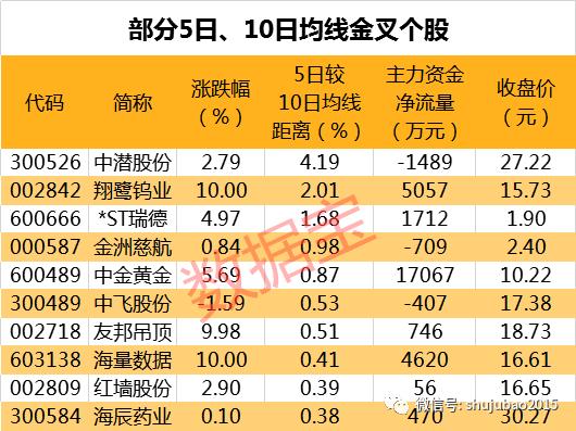 君正集团股票最新价格及市场走势分析与个人观点解读