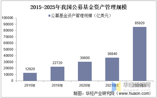 太仓明辉最新动态，发展现状与前景探究