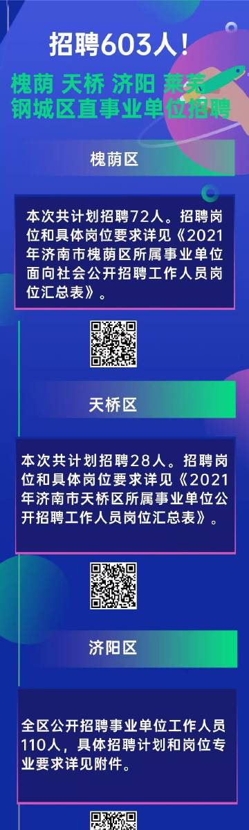 淄博高新区最新招聘，科技革新引领未来生活新纪元启航点