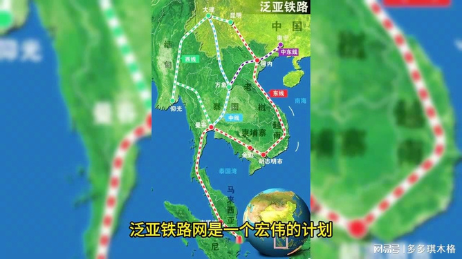 泛亚铁路最新进展概况