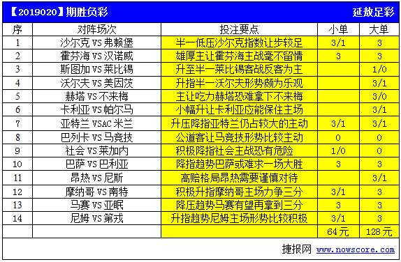 足彩14场最新分析预测概览