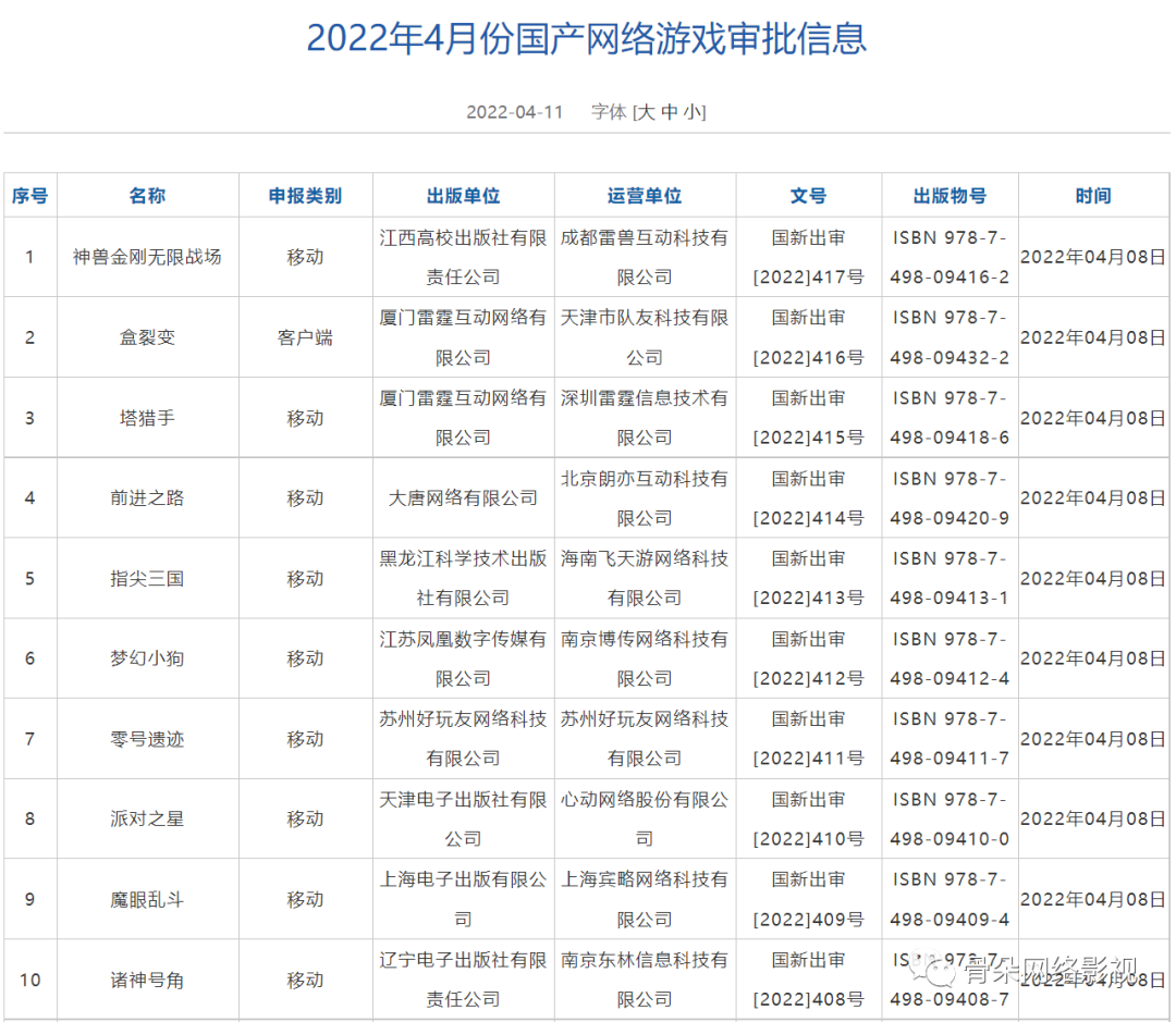 游戏版号最新动态，自然美景之旅的启程号角