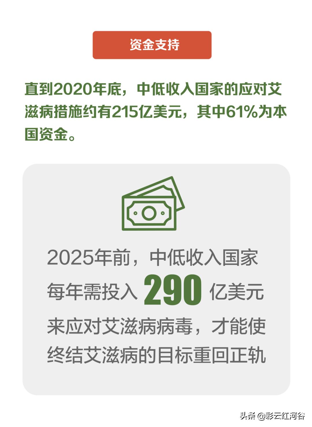 艾滋病研究的最新进展，详细步骤指南与突破性的进展报告