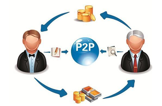 北京p2p最新消息新闻,北京P2P最新消息新闻——重塑金融生态，科技引领未来