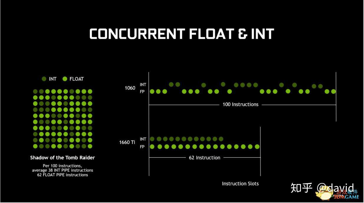 最新NVIDIA GeForce GTX 1050 Ti驱动，驱动未来，绽放自信光芒